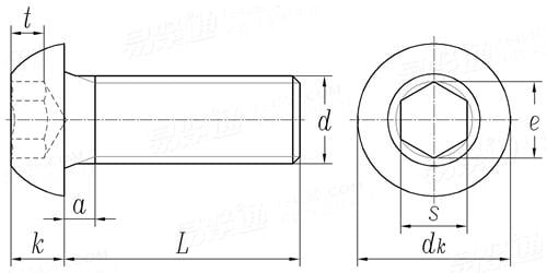 How to Measure Bolts, Screws, and Thread Pitch Correctly